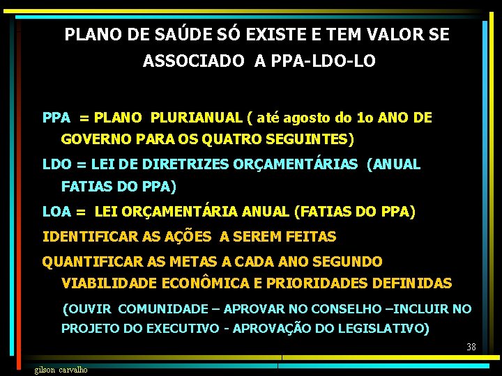 PLANO DE SAÚDE SÓ EXISTE E TEM VALOR SE ASSOCIADO A PPA-LDO-LO PPA =