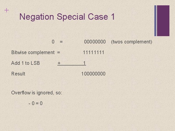 + Negation Special Case 1 0 = 0000 Bitwise complement = 1111 Add 1