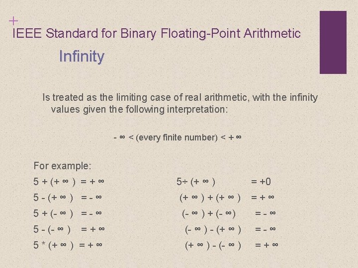 + IEEE Standard for Binary Floating-Point Arithmetic Infinity Is treated as the limiting case