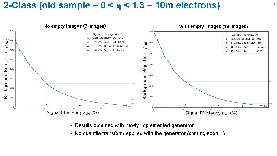 2 -Class (old sample – 0 < η < 1. 3 – 10 m 2 -Class (old sample – 0 < η < 1. 3 – 10 m