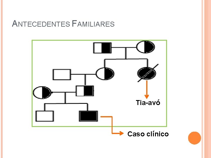 ANTECEDENTES FAMILIARES Tia-avó Caso clínico 