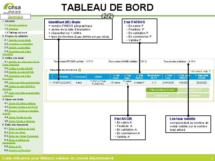 TABLEAU DE BORD (2/2) Sommaire 1. GALAAD 1. 1 Bonnes pratiques 1. 2 Interface