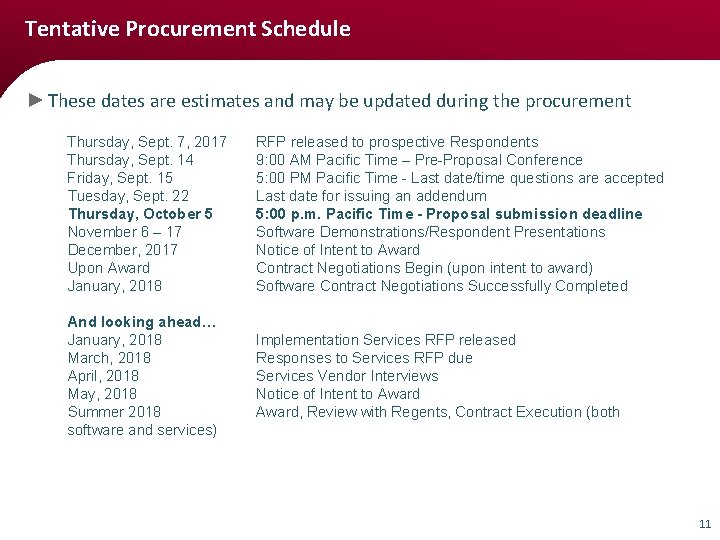 Tentative Procurement Schedule ► These dates are estimates and may be updated during the