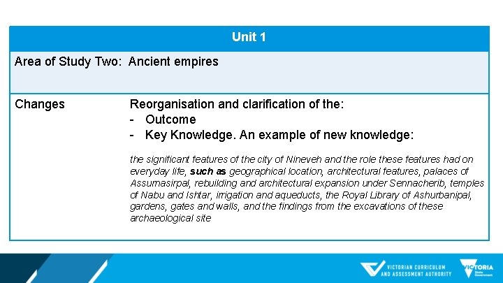 Unit 1 Area of Study Two: Ancient empires Changes Reorganisation and clarification of the: