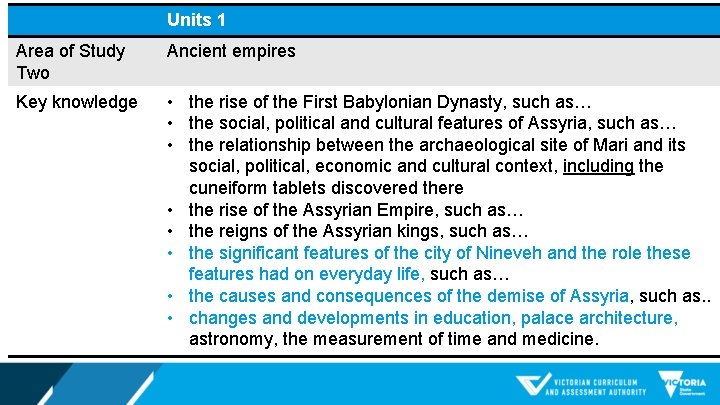 Units 1 Area of Study Two Ancient empires Key knowledge • the rise of