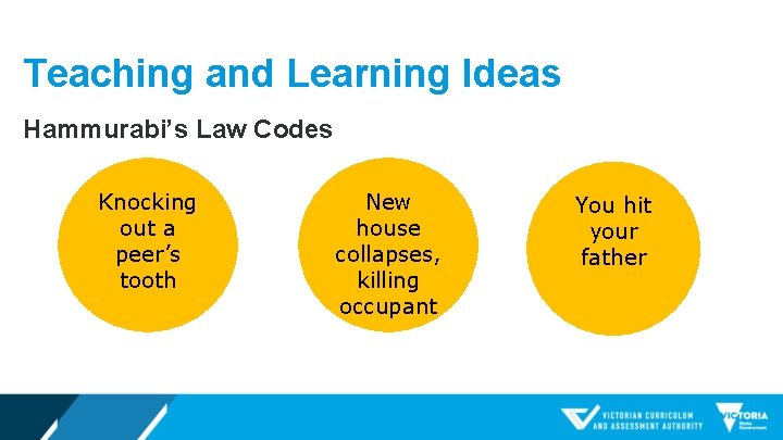 Teaching and Learning Ideas Hammurabi’s Law Codes Knocking out a peer’s tooth New house