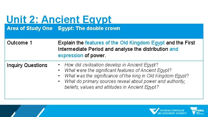 Unit 2: Ancient Egypt Area of Study One Egypt: The double crown Outcome 1