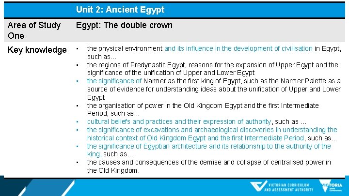 Unit 2: Ancient Egypt Area of Study One Egypt: The double crown Key knowledge