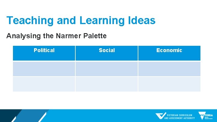 Teaching and Learning Ideas Analysing the Narmer Palette Political Social Economic 