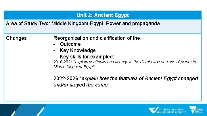 Unit 2: Ancient Egypt Area of Study Two: Middle Kingdom Egypt: Power and propaganda