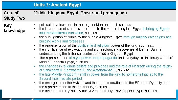 Units 2: Ancient Egypt Area of Study Two Middle Kingdom Egypt: Power and propaganda
