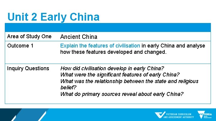 Unit 2 Early China Area of Study One Ancient China Outcome 1 Explain the