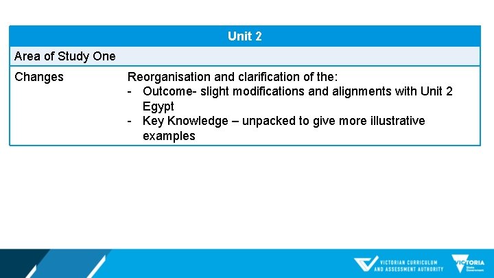 Unit 2 Area of Study One Changes Reorganisation and clarification of the: - Outcome-