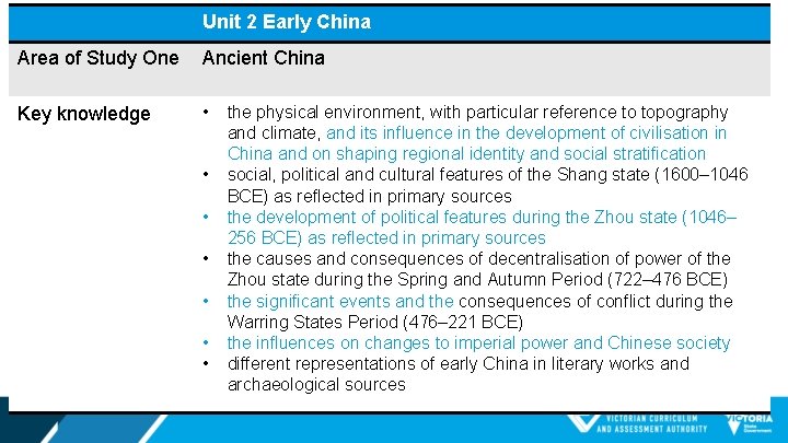 Unit 2 Early China Area of Study One Ancient China Key knowledge • •