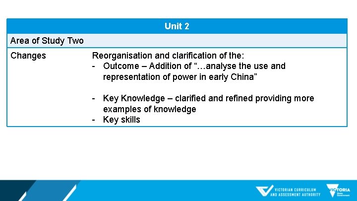 Unit 2 Area of Study Two Changes Reorganisation and clarification of the: - Outcome