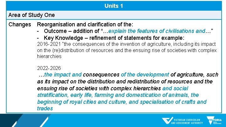 Units 1 Area of Study One Changes Reorganisation and clarification of the: - Outcome