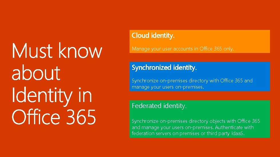 Cloud identity. Manage your user accounts in Office 365 only. Synchronized identity. Synchronize on-premises Cloud identity. Manage your user accounts in Office 365 only. Synchronized identity. Synchronize on-premises
