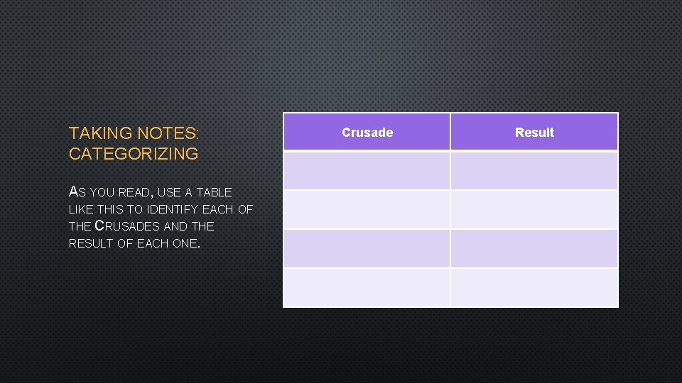 TAKING NOTES: CATEGORIZING AS YOU READ, USE A TABLE LIKE THIS TO IDENTIFY EACH