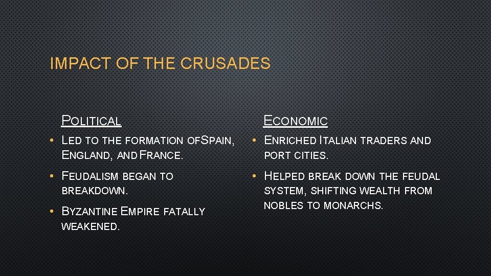IMPACT OF THE CRUSADES POLITICAL ECONOMIC • LED TO THE FORMATION OFSPAIN, ENGLAND, AND