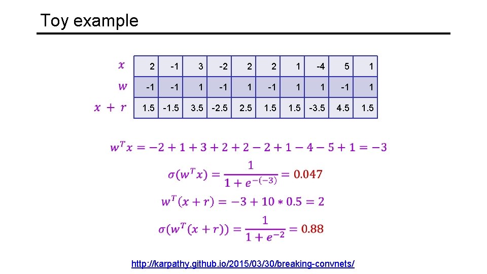 Toy example 2 -1 3 -2 2 2 1 -4 5 1 -1 -1