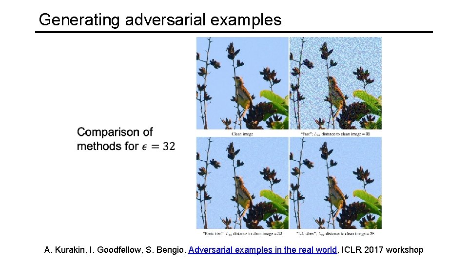 Generating adversarial examples A. Kurakin, I. Goodfellow, S. Bengio, Adversarial examples in the real
