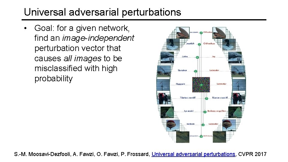 Universal adversarial perturbations • Goal: for a given network, find an image-independent perturbation vector