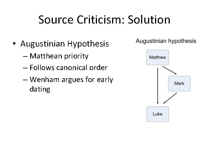 Source Criticism: Solution • Augustinian Hypothesis – Matthean priority – Follows canonical order –