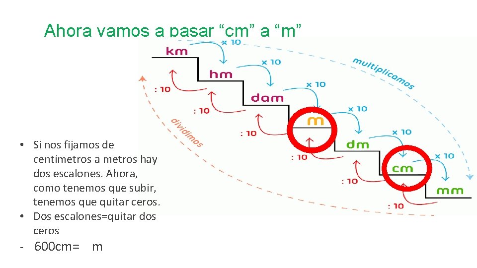 Ahora vamos a pasar “cm” a “m” • Si nos fijamos de centímetros a