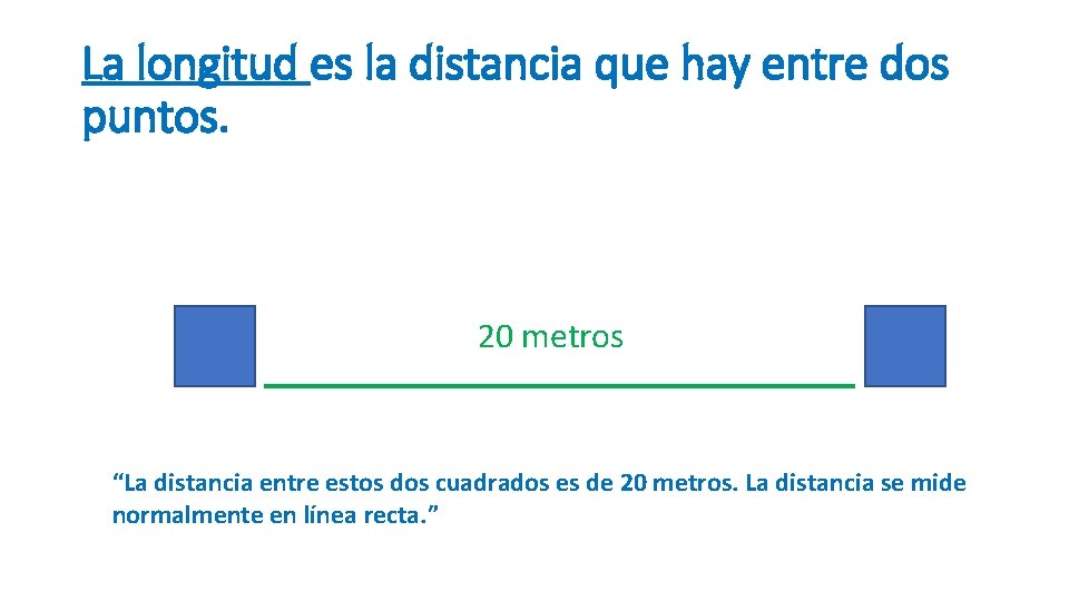 La longitud es la distancia que hay entre dos puntos. 20 metros “La distancia