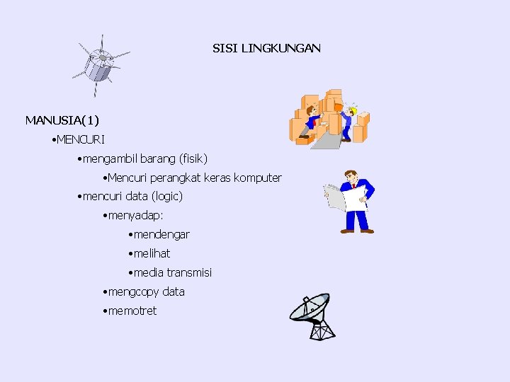 SISI LINGKUNGAN MANUSIA(1) • MENCURI • mengambil barang (fisik) • Mencuri perangkat keras komputer