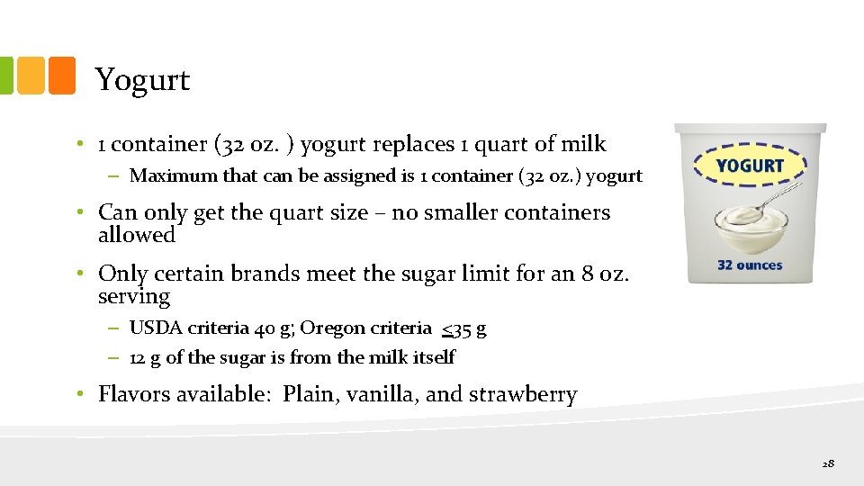 Yogurt • 1 container (32 oz. ) yogurt replaces 1 quart of milk –