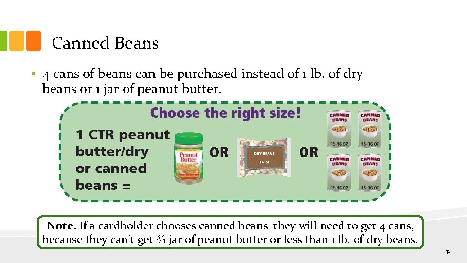 Canned Beans • 4 cans of beans can be purchased instead of 1 lb.