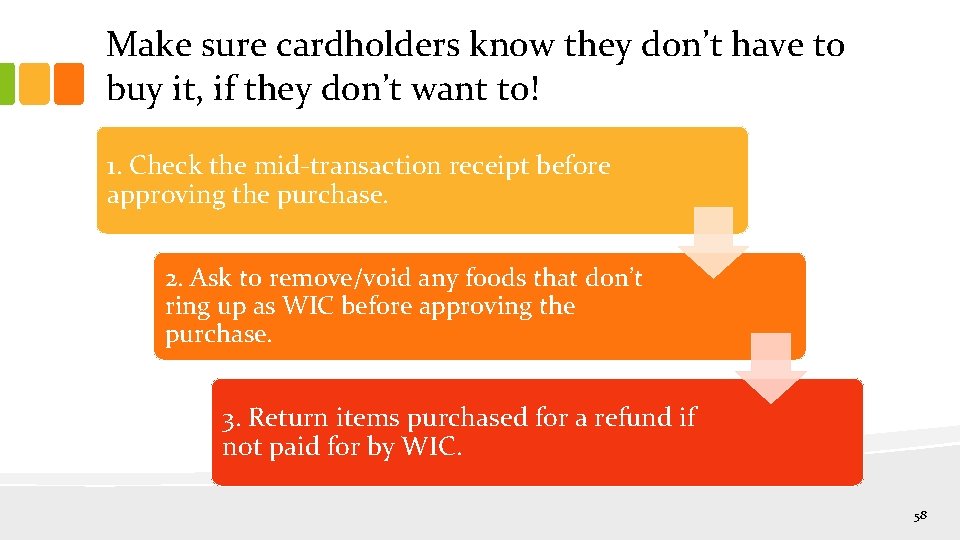 Make sure cardholders know they don’t have to buy it, if they don’t want