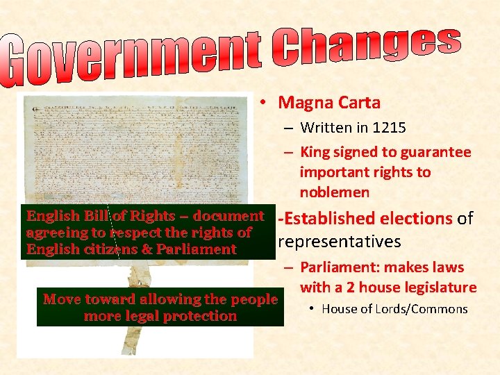  • Magna Carta – Written in 1215 – King signed to guarantee important
