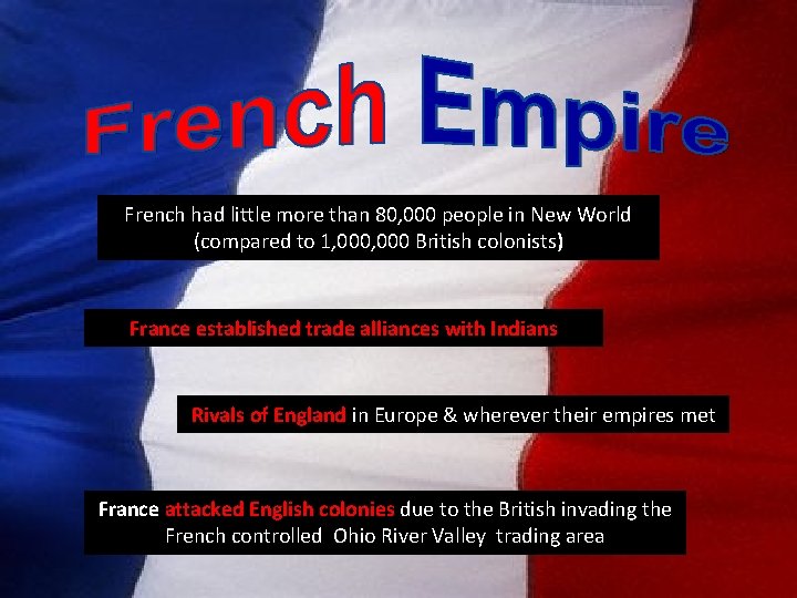 French had little more than 80, 000 people in New World (compared to 1,