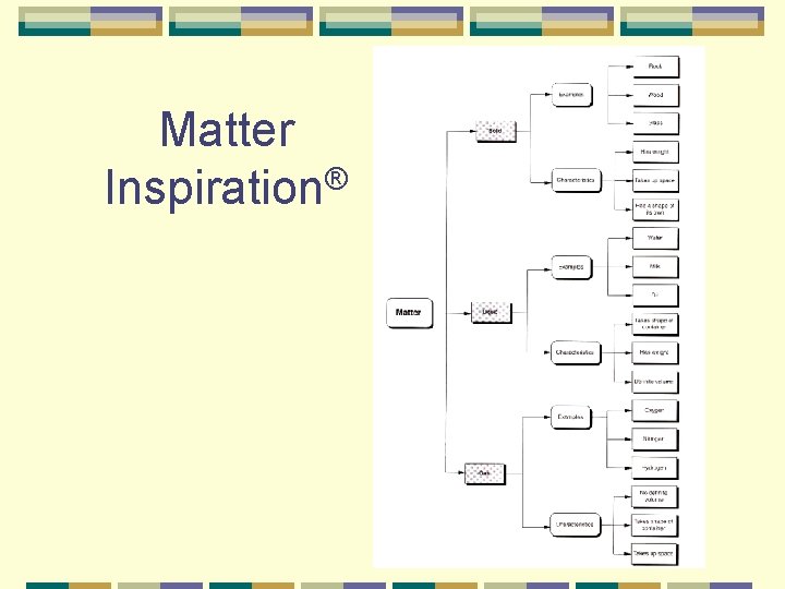 Matter Inspiration® 