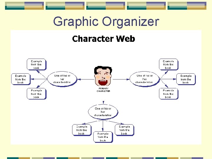Graphic Organizer 