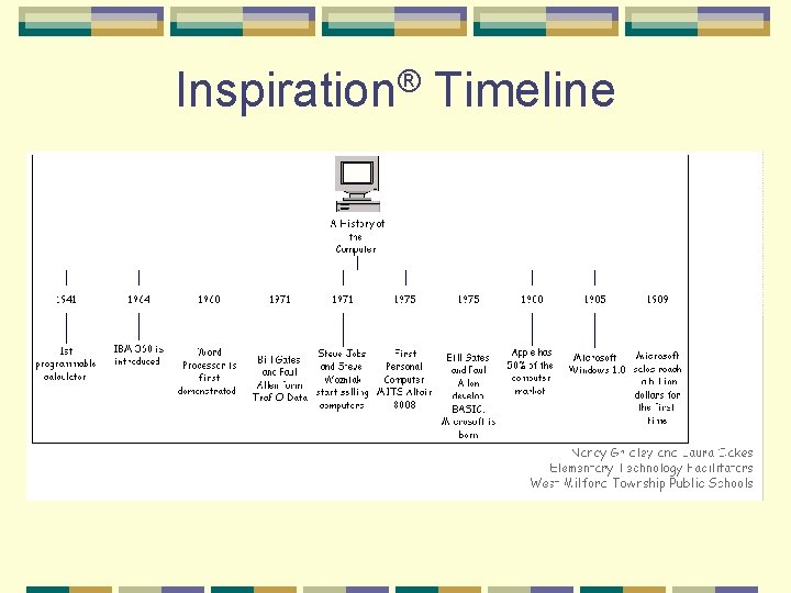 Inspiration® Timeline 