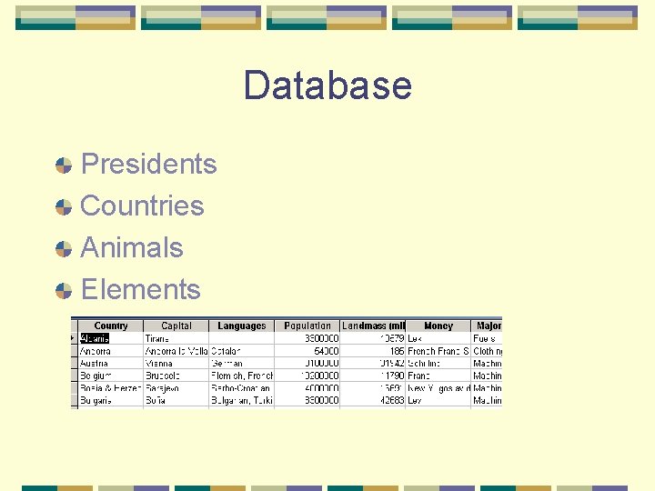 Database Presidents Countries Animals Elements 