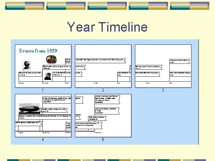 Year Timeline 