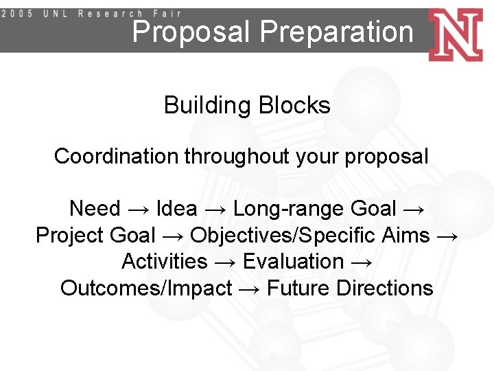 Proposal Preparation Building Blocks Coordination throughout your proposal Need → Idea → Long-range Goal