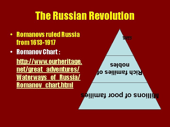 The Russian Revolution CZAR Rich families of nobles • Romanovs ruled Russia from 1613