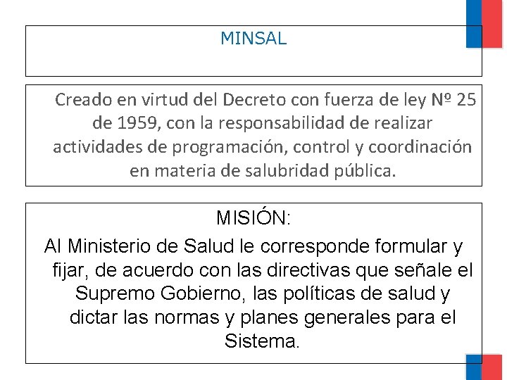 MINSAL Creado en virtud del Decreto con fuerza de ley Nº 25 de 1959,