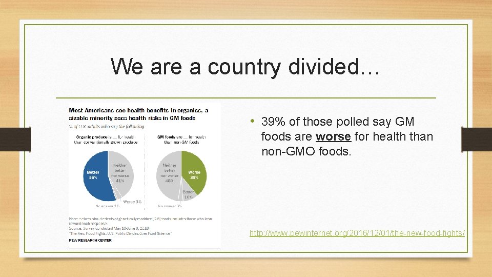 We are a country divided… • 39% of those polled say GM foods are