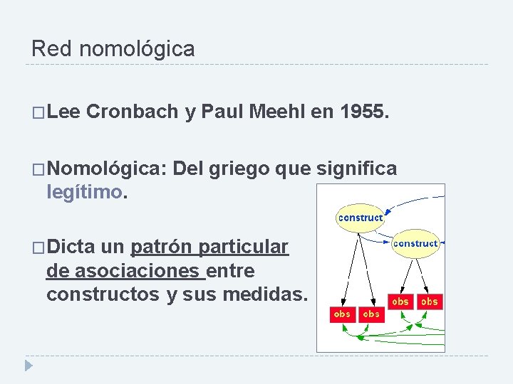 Red nomológica �Lee Cronbach y Paul Meehl en 1955. �Nomológica: Del griego que significa
