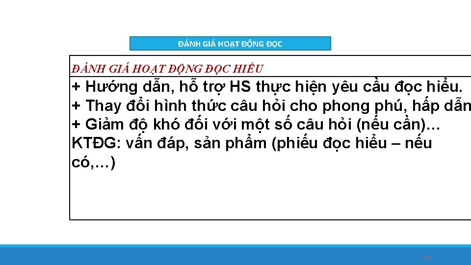 ĐÁNH GIÁ HOẠT ĐỘNG ĐỌC HIỂU + Hướng dẫn, hỗ trợ HS thực hiện