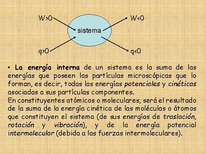 W>0 W<0 sistema q>0 q<0 • La energía interna de un sistema es la