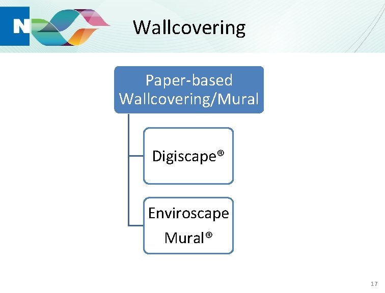Wallcovering Paper-based Wallcovering/Mural Digiscape® Enviroscape Mural® 17 