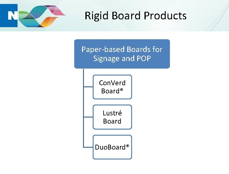 Rigid Board Products Paper-based Boards for Signage and POP Con. Verd Board® Lustré Board