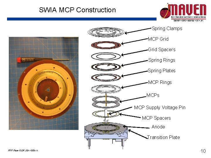 SWIA MCP Construction Spring Clamps MCP Grid Spacers Spring Rings Spring Plates MCP Rings SWIA MCP Construction Spring Clamps MCP Grid Spacers Spring Rings Spring Plates MCP Rings